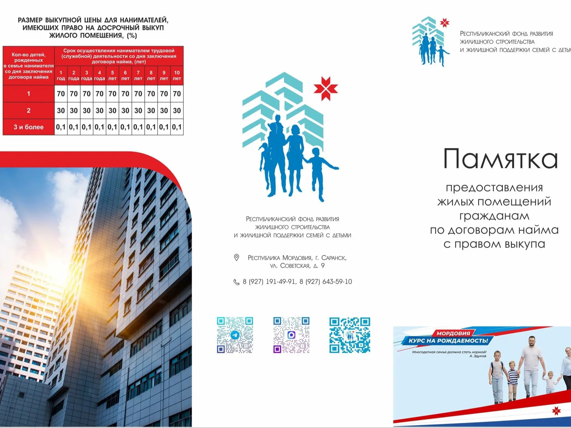 Предоставление жилых помещений гражданам по договору найма с правом выкупа.